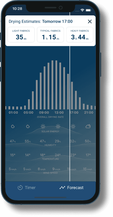 Weather-Based Clothes & Laundry Drying Time App
